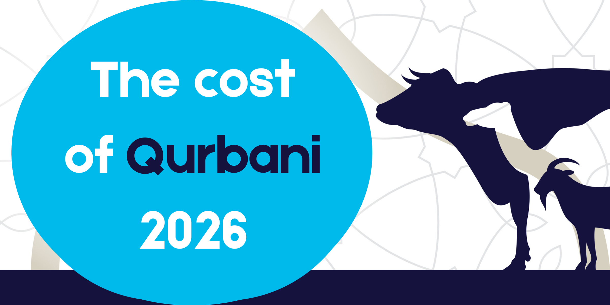 how much is Qurbani 2026