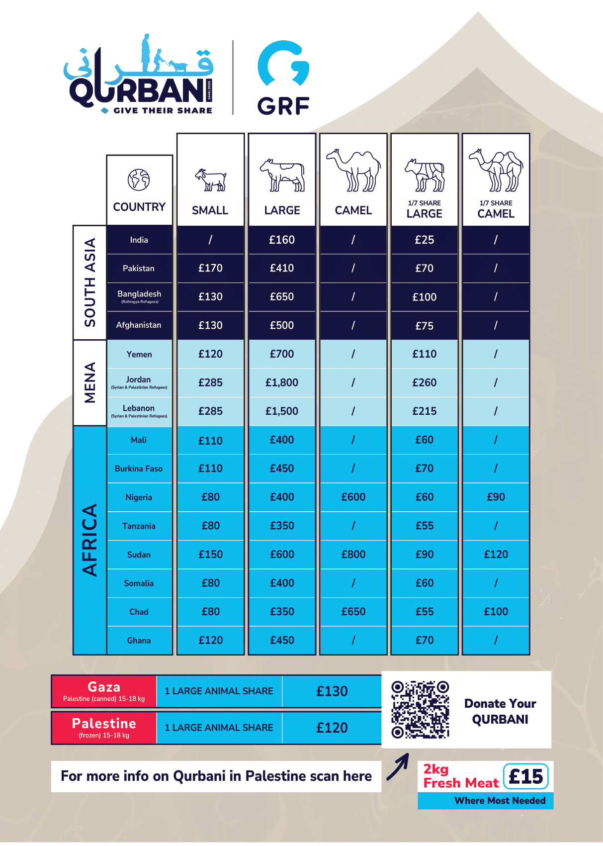 Qurbani 2025 Prices