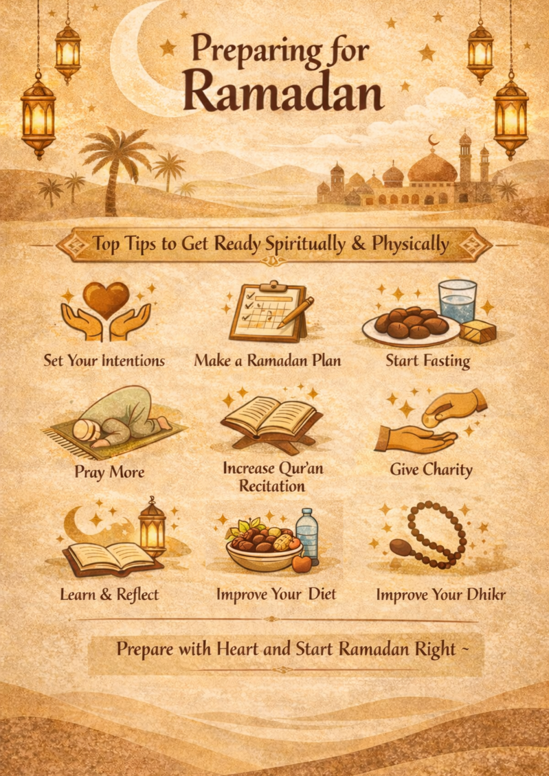 Ramadan preparation tips